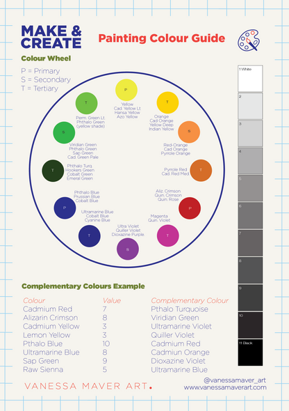 DIY Creative Painting Art Kit Gift Sets - Create + Make at home - filled with Monte Marte art materials